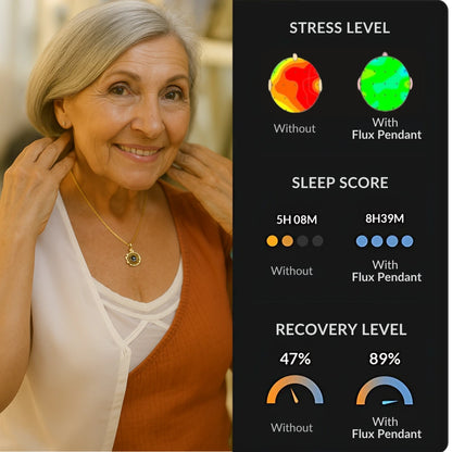 Flux Pendant – The Original