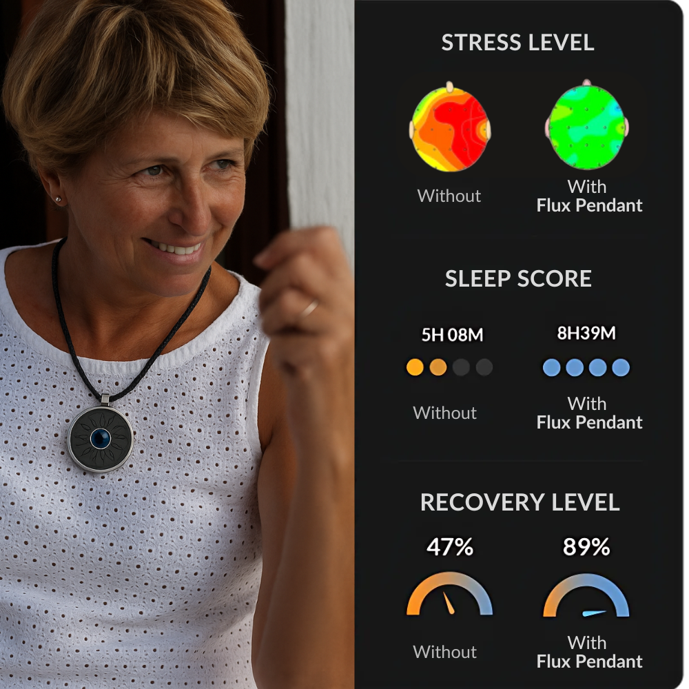 Flux Pendant – The Original